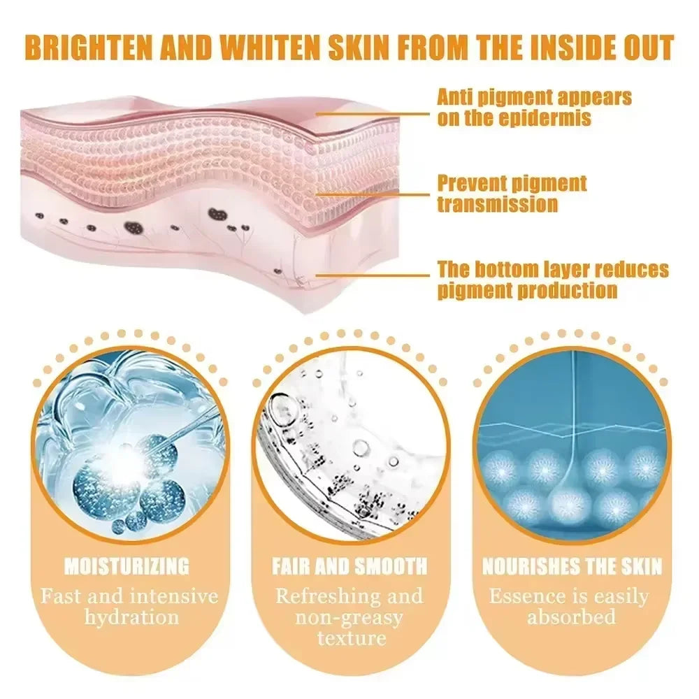 Kit d'ampoule d'essence anti-continuité pour le visage, acide hyaluronique, stade de niacinamide, ADN, hydrate, nourrit, rétrécit les pores, soins de la peau