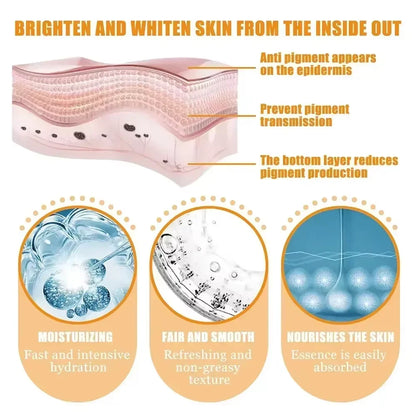 Kit d'ampoule d'essence anti-continuité pour le visage, acide hyaluronique, stade de niacinamide, ADN, hydrate, nourrit, rétrécit les pores, soins de la peau